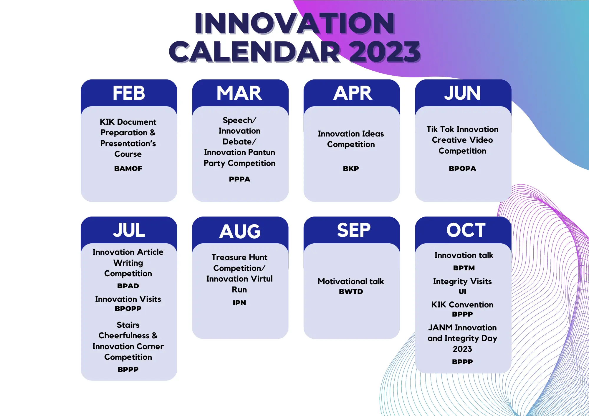 kalendar inovasi 2022
