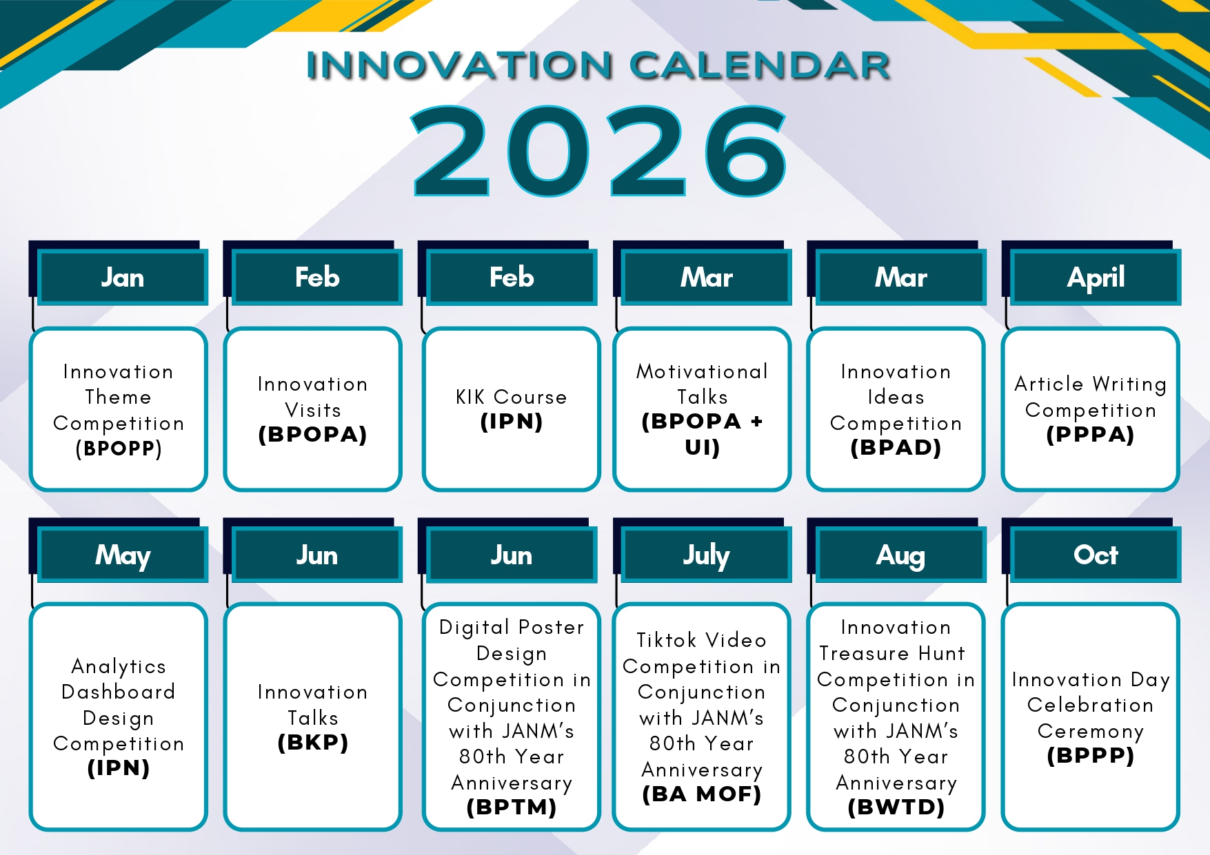 kalendar inovasi 2022